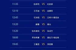 开云体育app-专家预测亚洲杯胜率超六成，结果成焦点的简单介绍