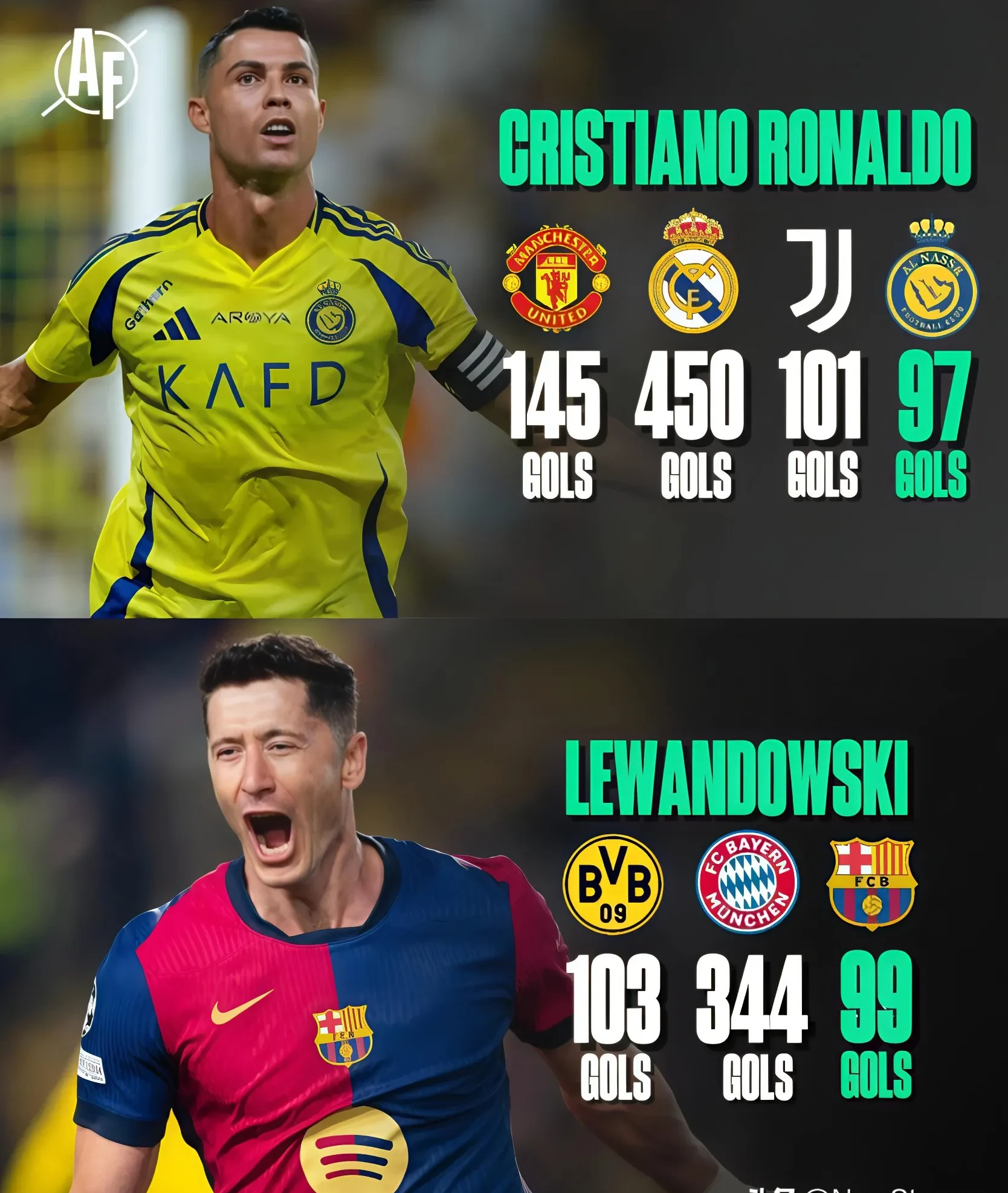 塞维利亚血洗巴萨,莱万关键制胜的简单介绍 塞维利亚血洗巴萨,莱万关键制胜的简单介绍