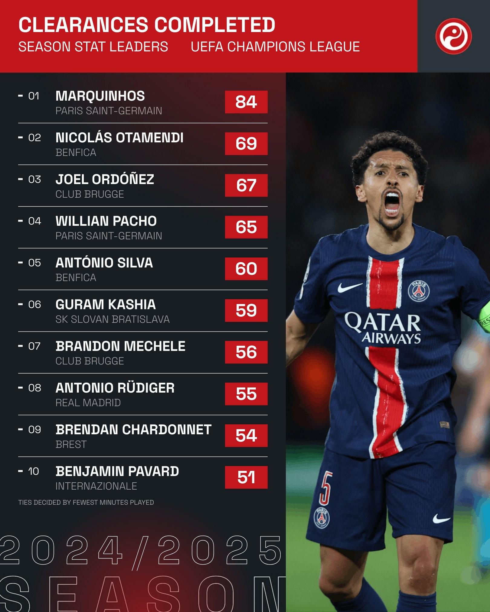 瑞典强势比利时,马尔基尼奥斯绝境逆转的简单介绍 瑞典强势比利时,马尔基尼奥斯绝境逆转的简单介绍